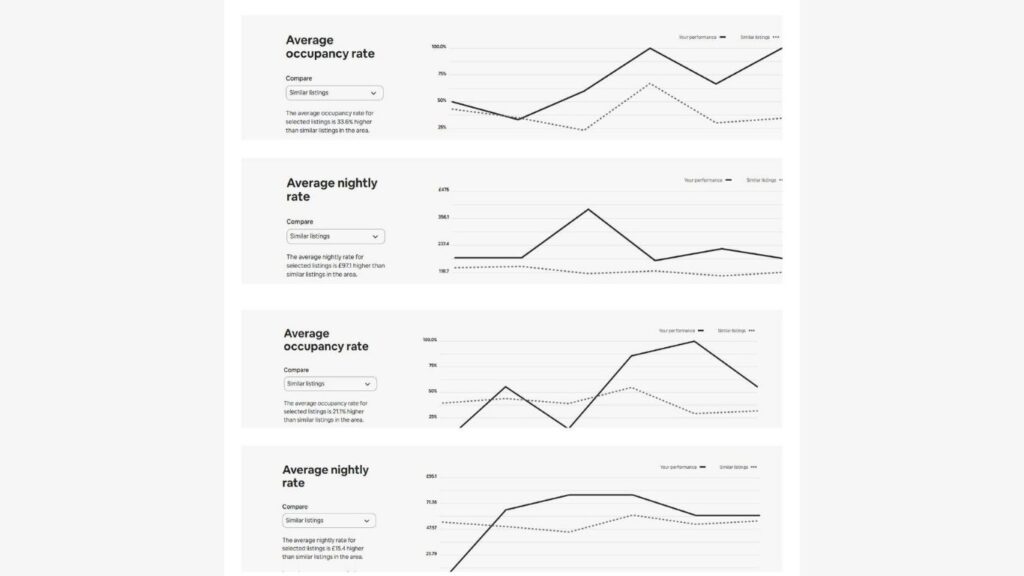 nexstayy property listing portfolios (1)