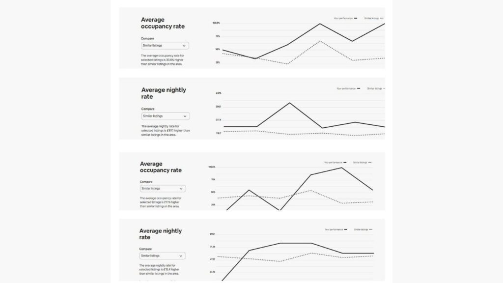nexstayy property listing portfolios (2)