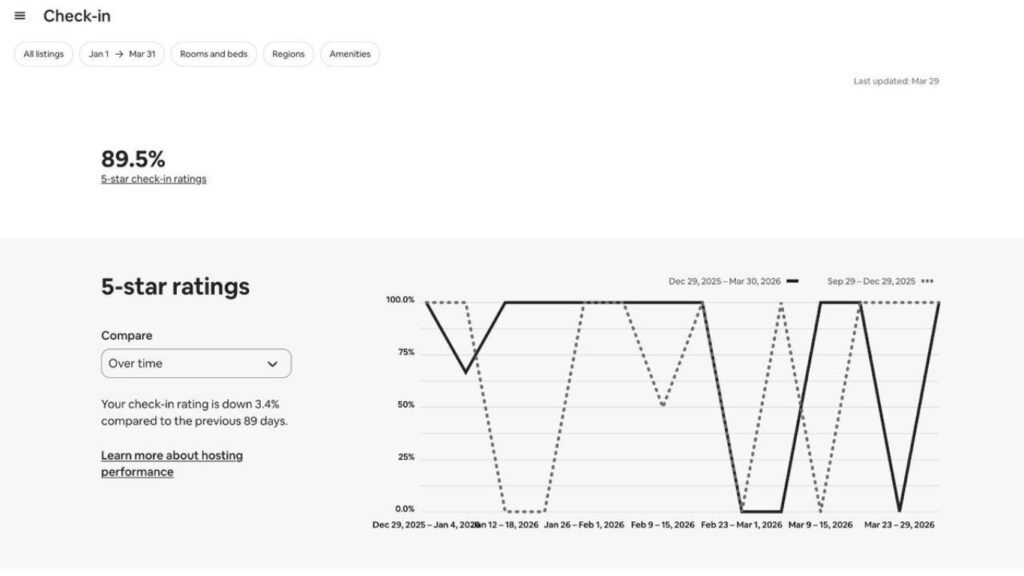 nexstayy property listing portfolios (3)